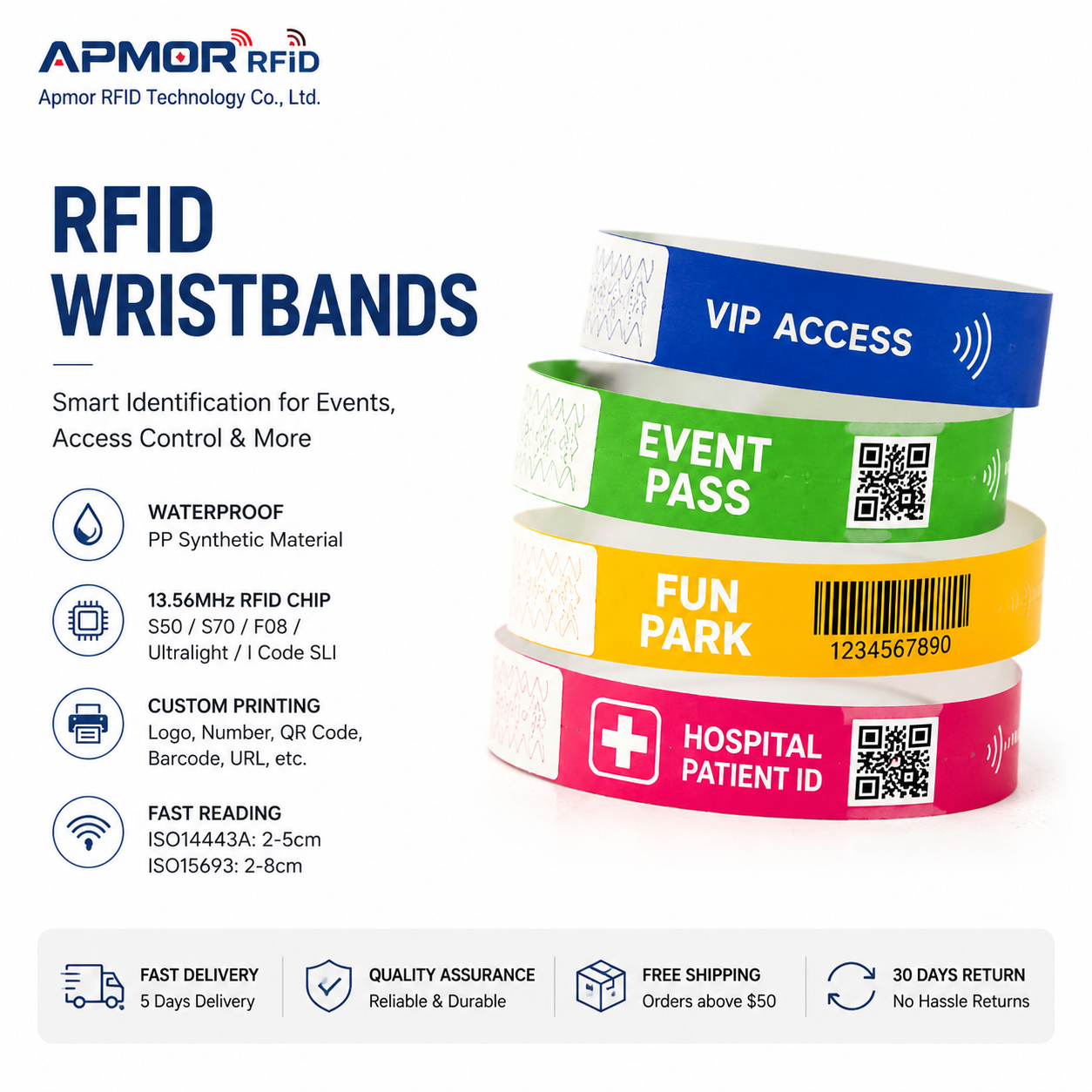 RFID wristbands