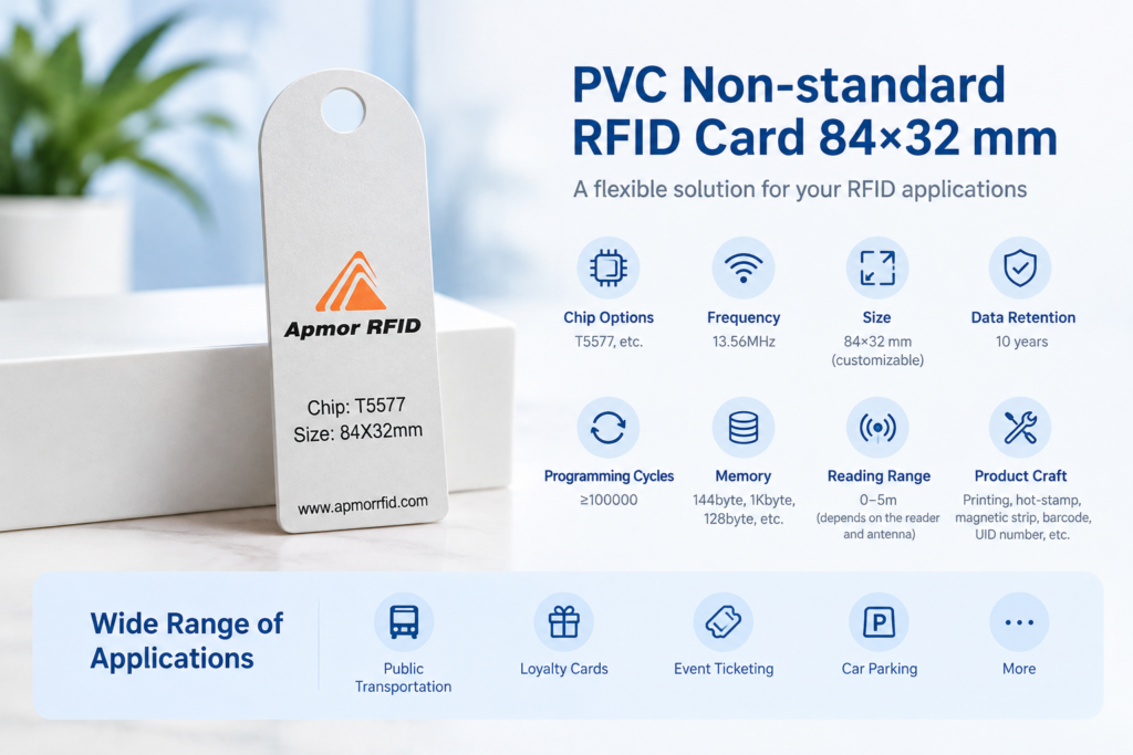 custom RFID card